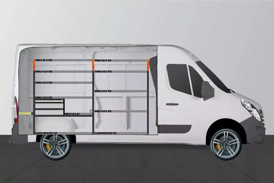 LS3 bilindretning Renault Master